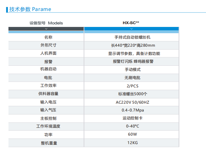参数说明